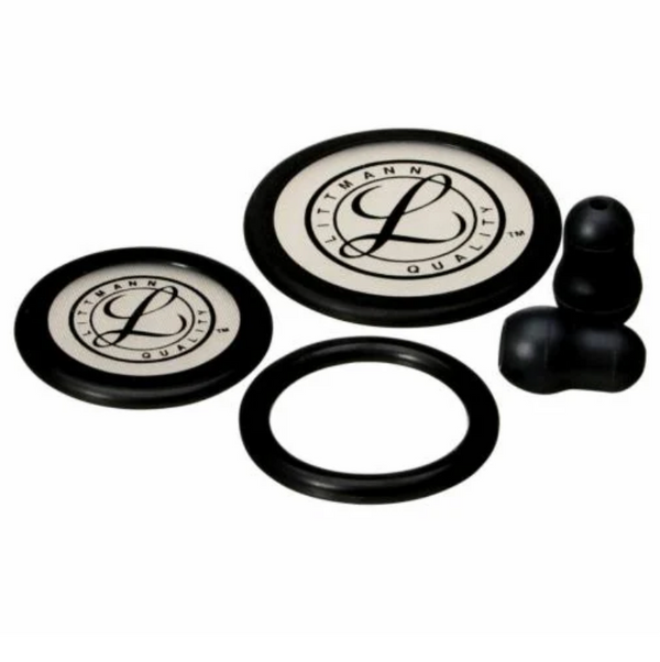 Spare Parts Kits