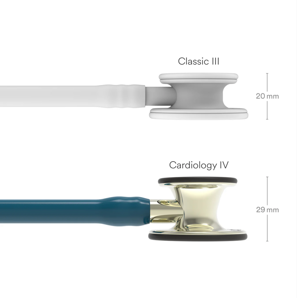 3M™ Littmann® Cardiology IV™ - Caribbean blue & Champagne finsh chest piece 6190
